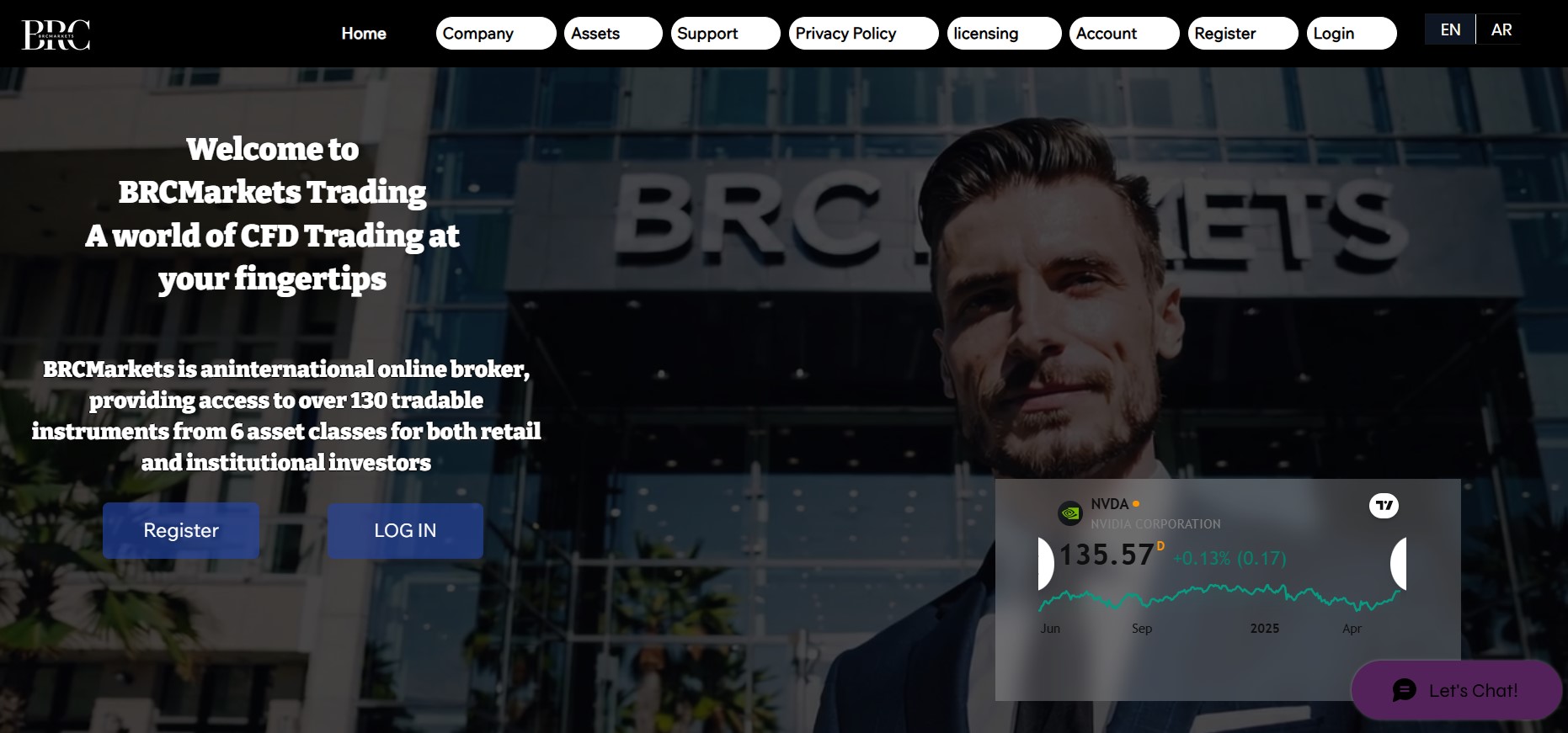 BRCMARKETS