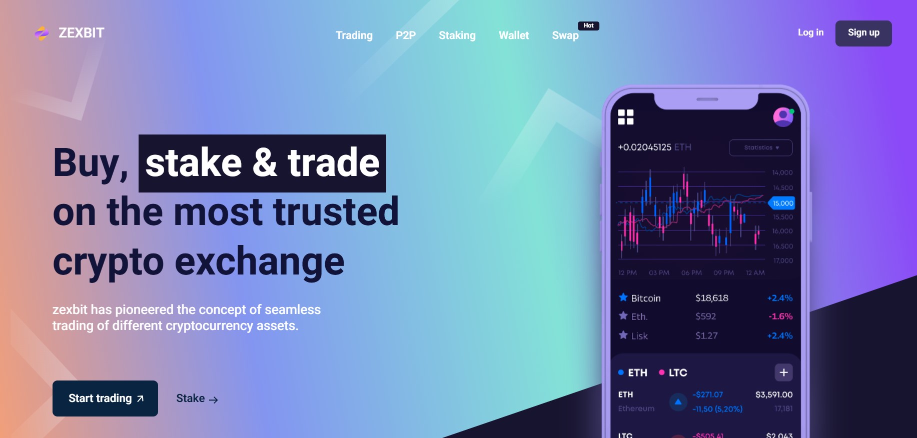 Zexbit