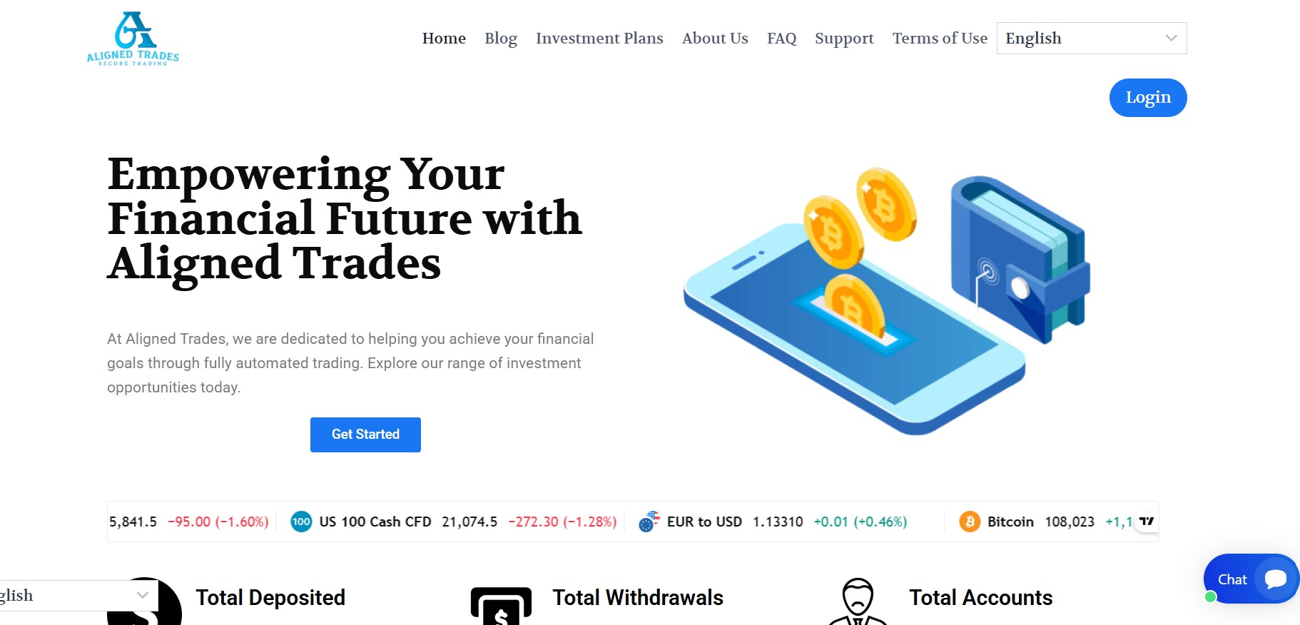 Alignedtrades
