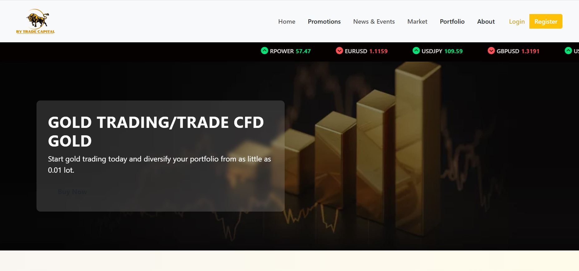 Rytradecapital