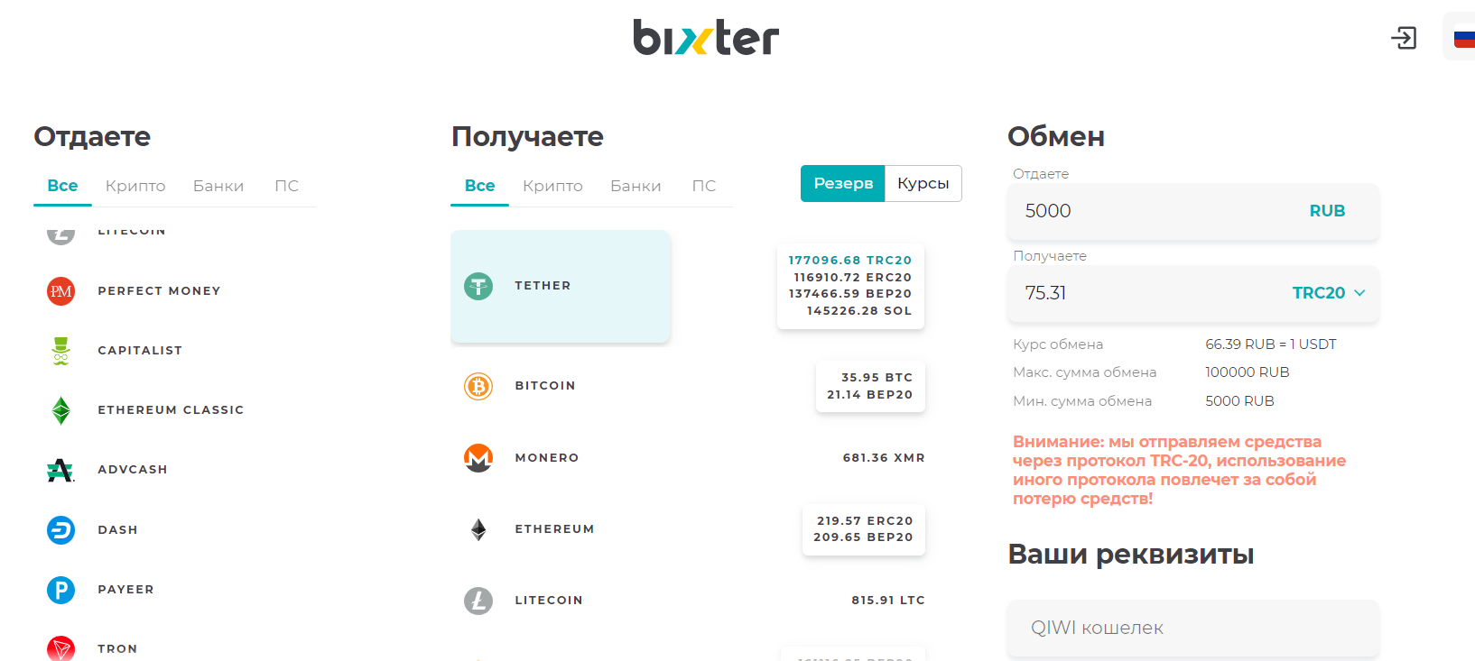 Bixter