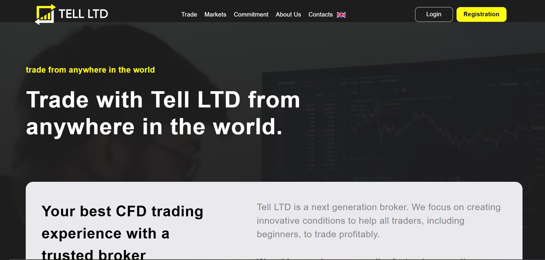 Tell LTD