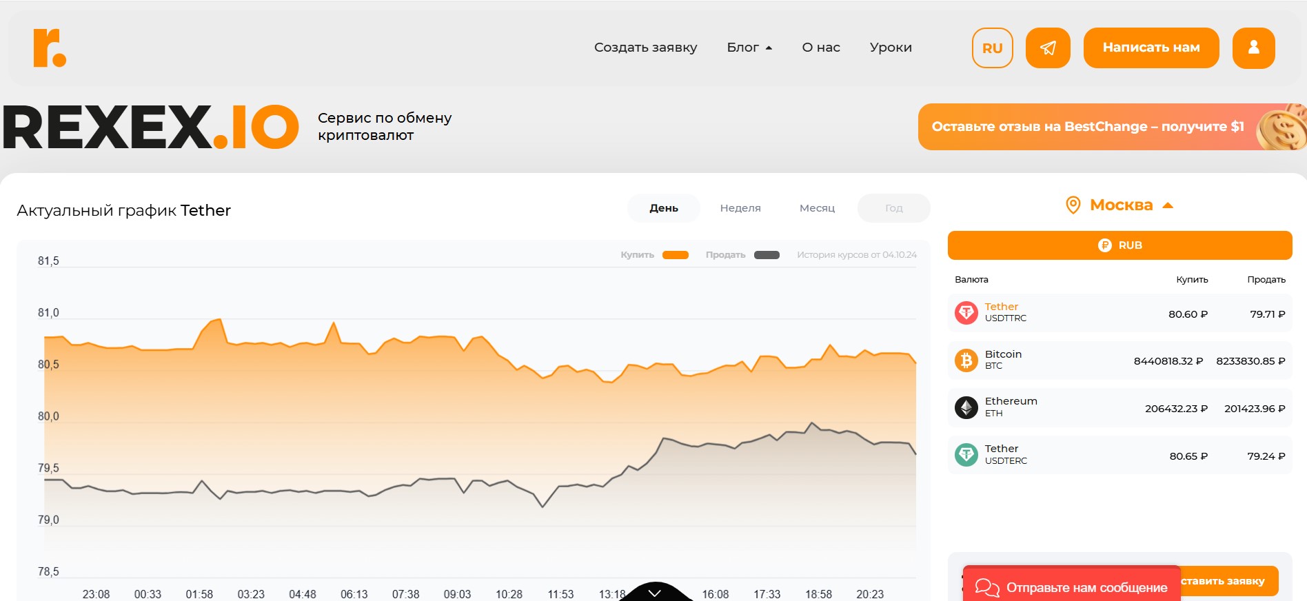 REXEX.IO