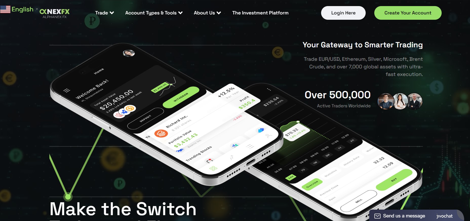 Alphanex Fx