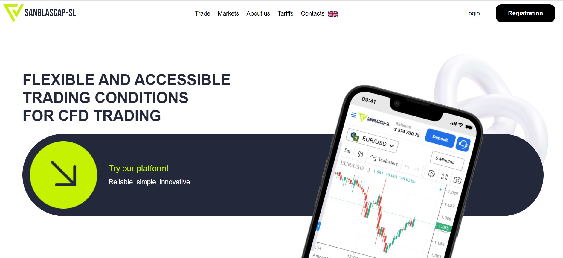 SAN BLAS CAPITAL SL