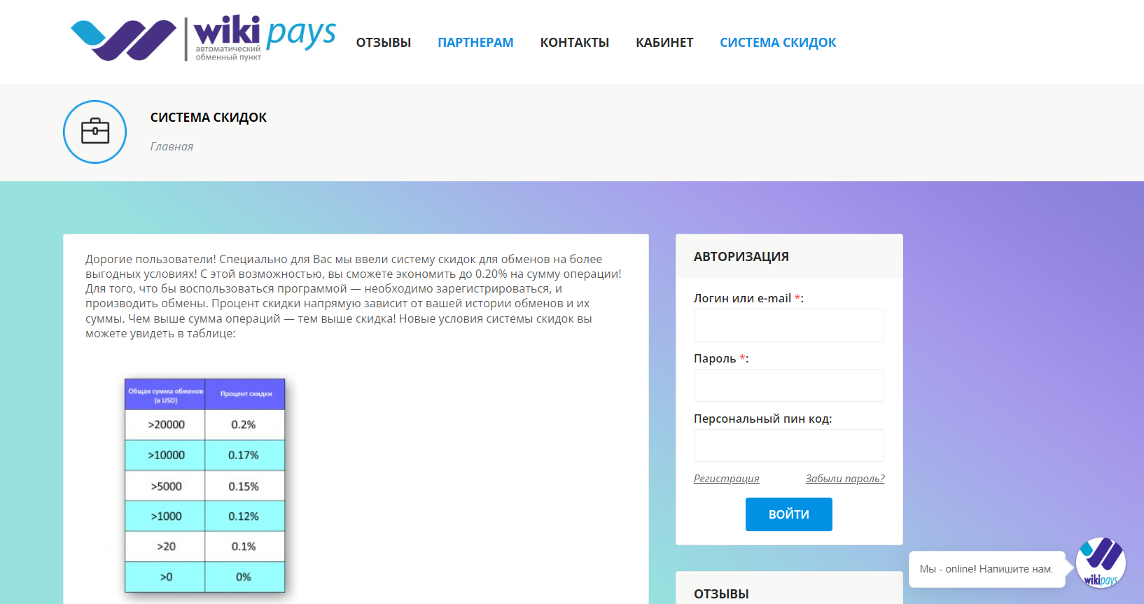 WikiPays