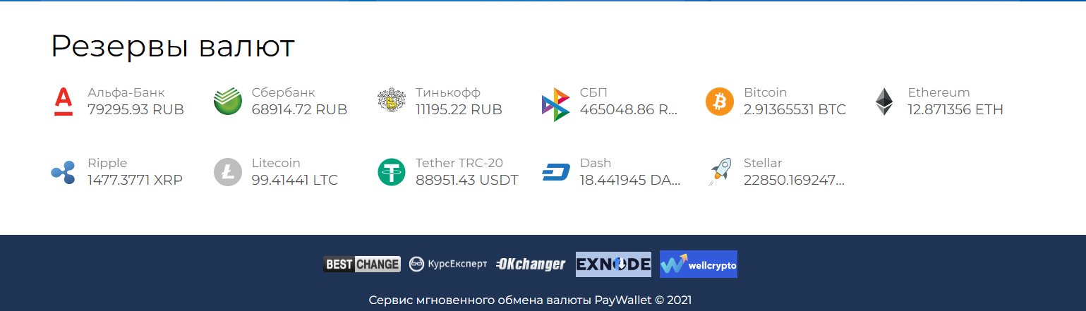 PayWallet