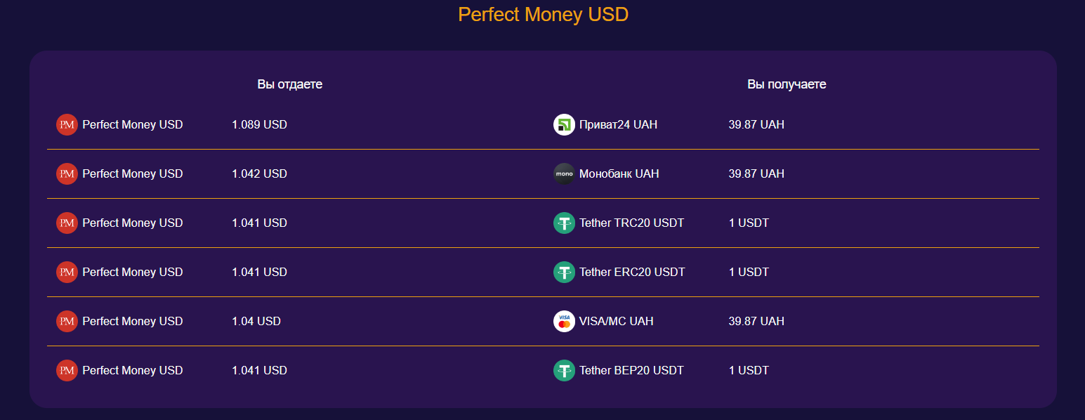 AnyExchange