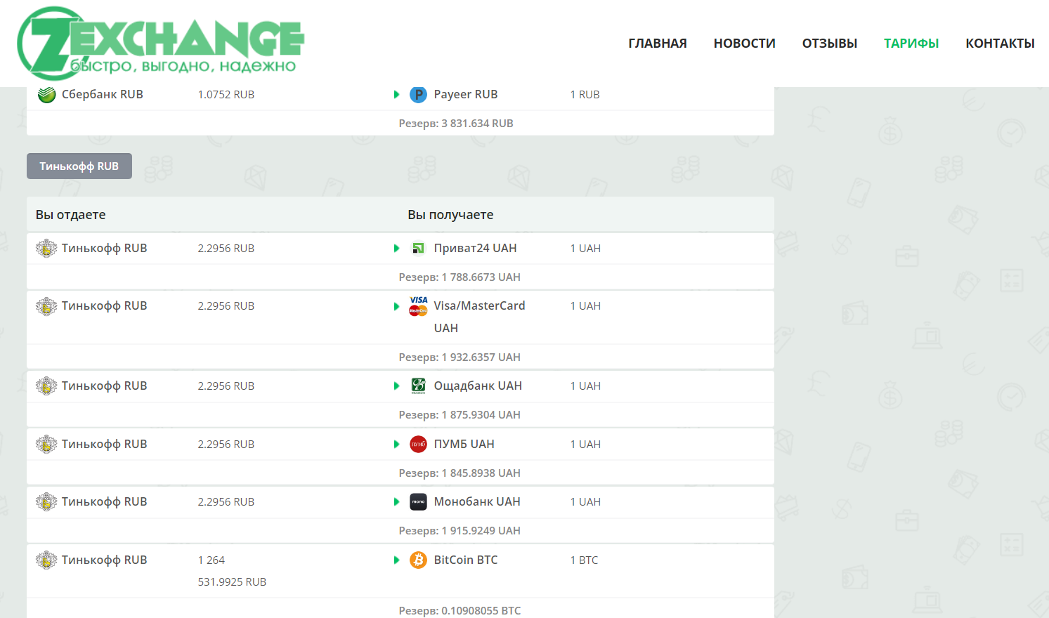 Z-Exchange