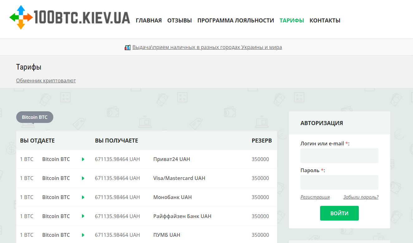 100BtcKiev