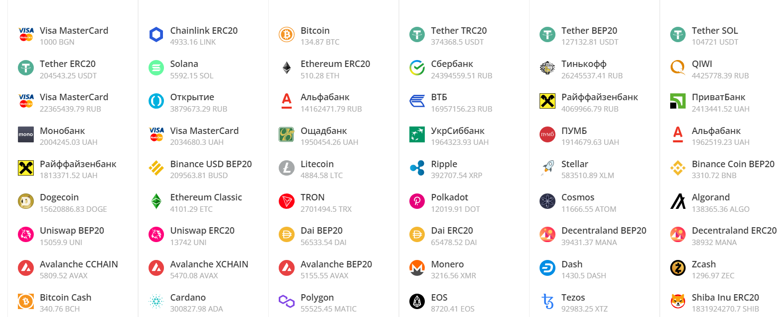 Crypster