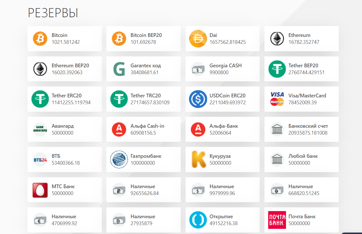 CryptoMax
