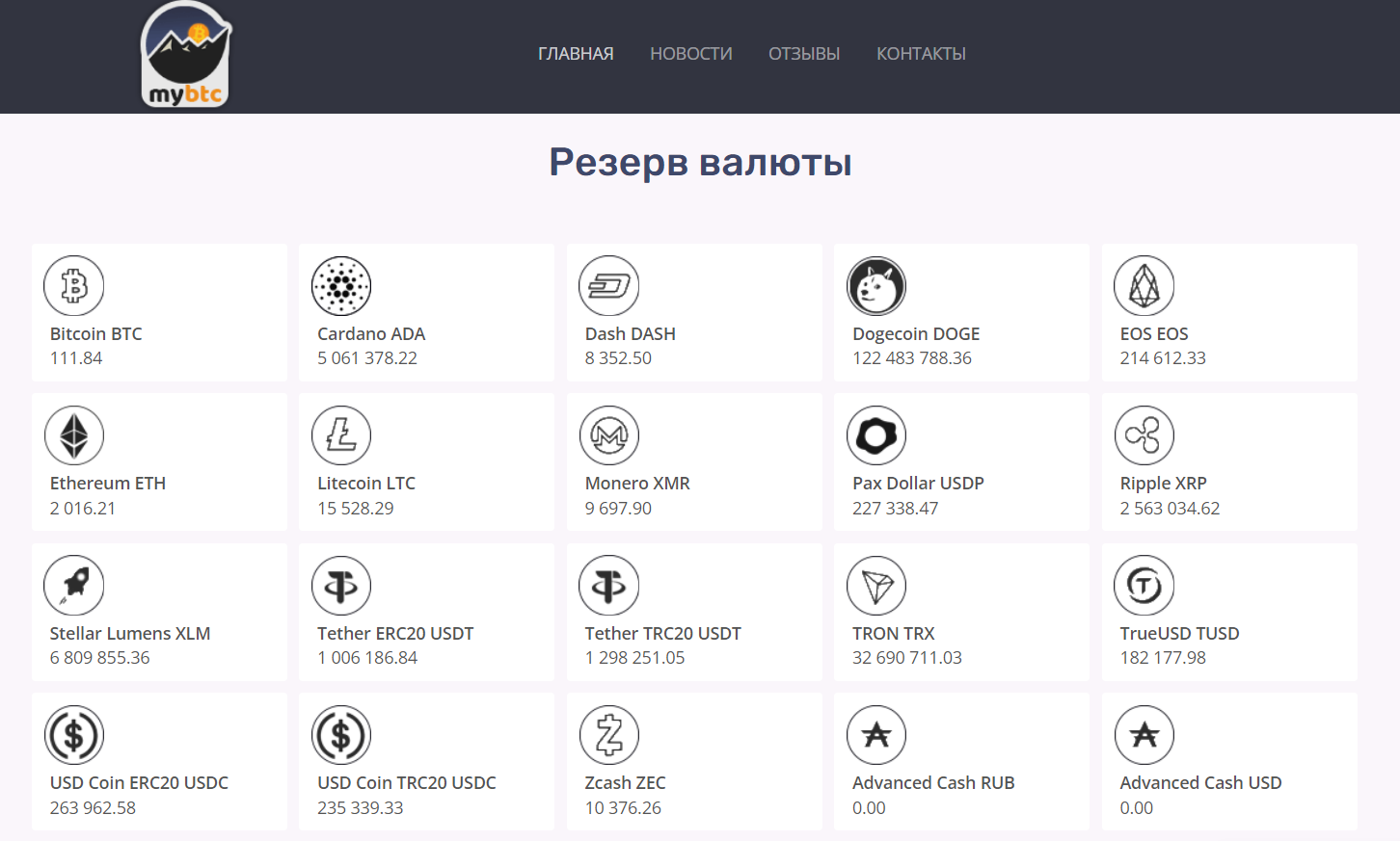 MyBTC