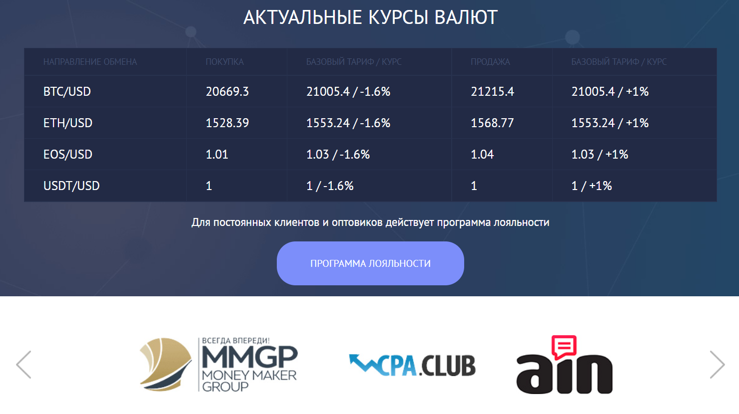 MyChanger