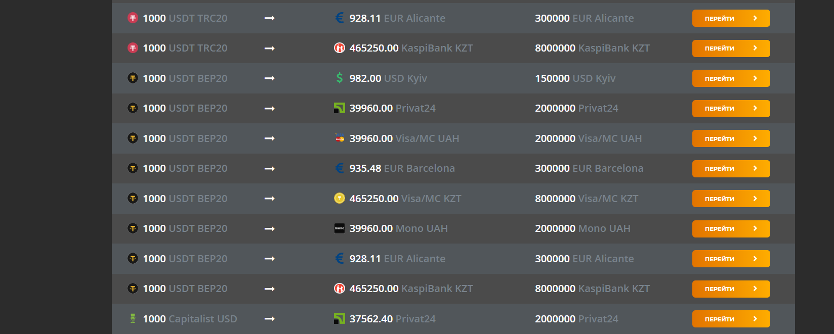 7Pay