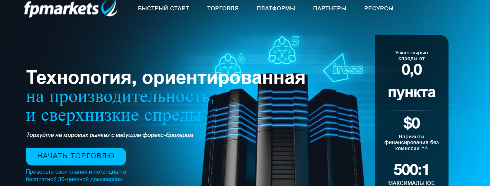 Fpmarkets