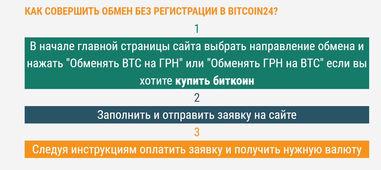 Биткоин24