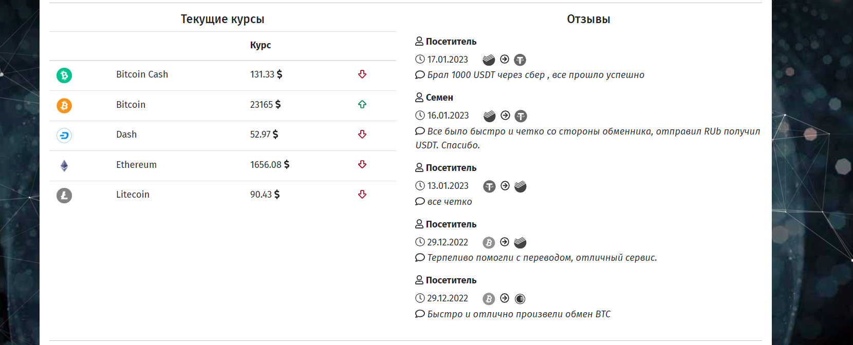 InstaBit