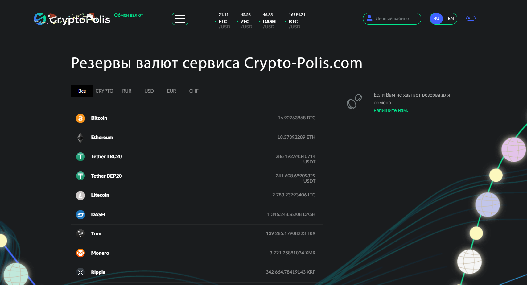 Crypto-Polis