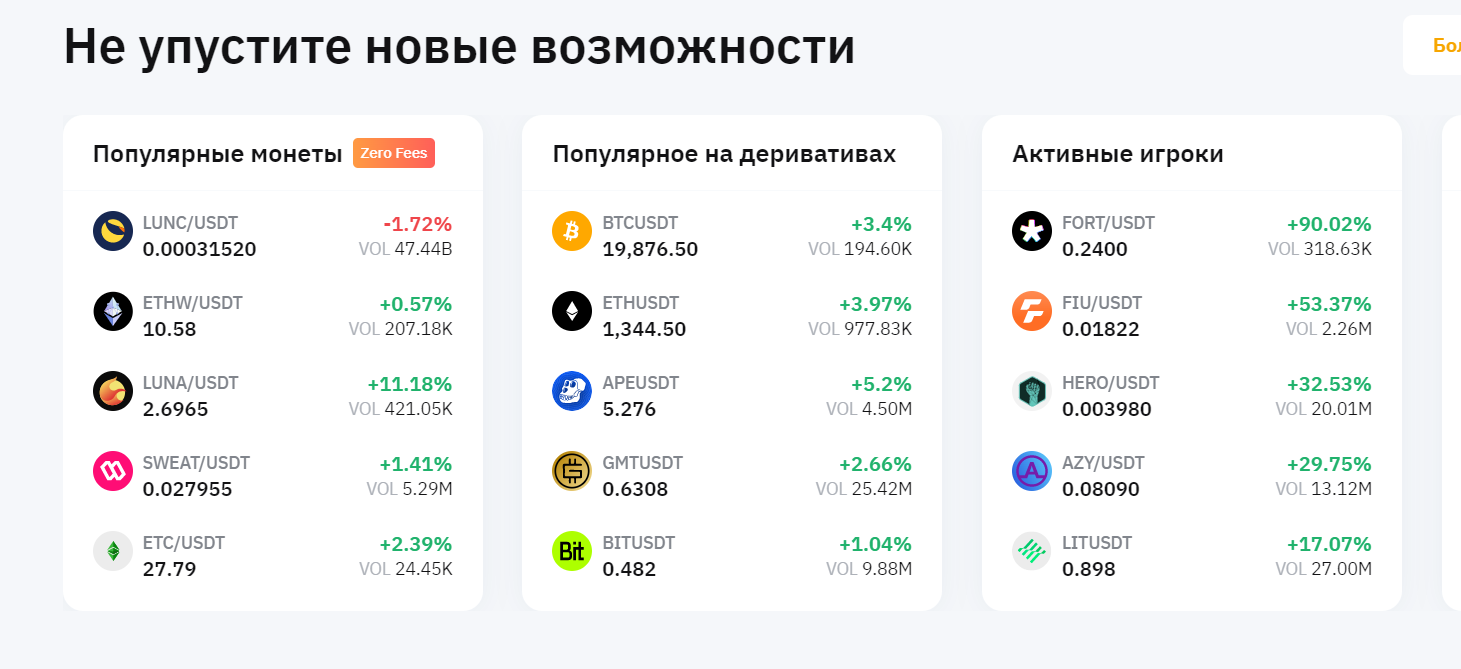 Bybit