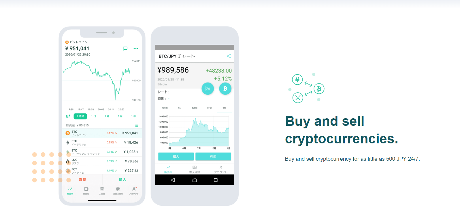 Coincheck