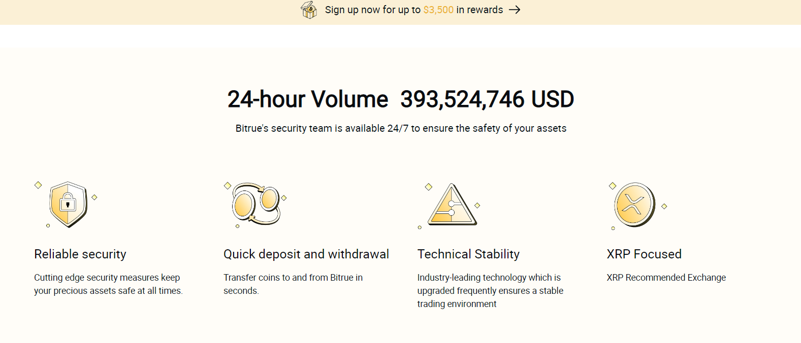 Bitrue