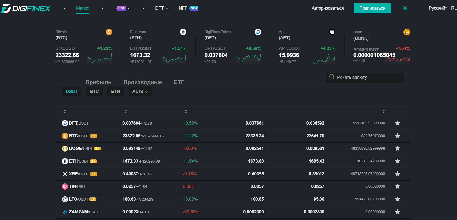 DigiFinex