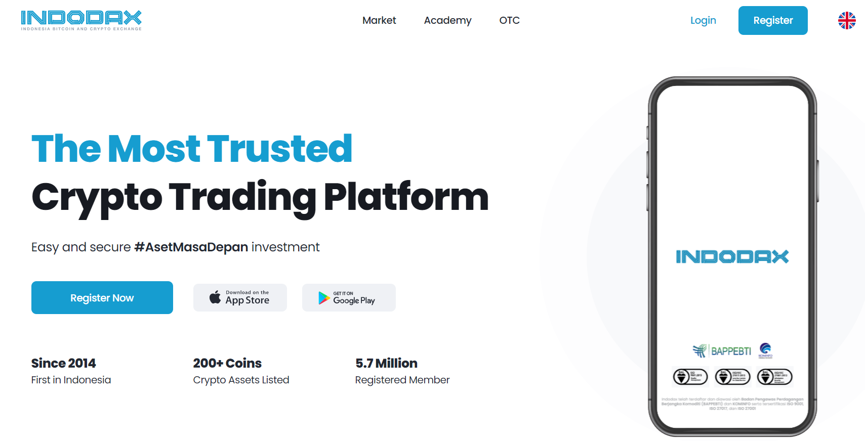 Indodax