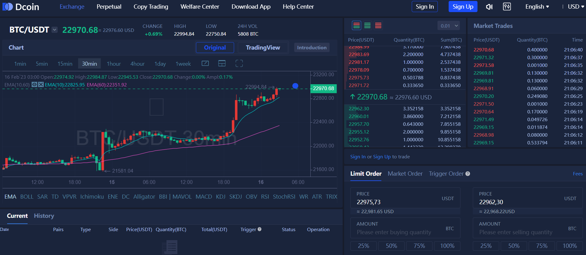 Dcoin