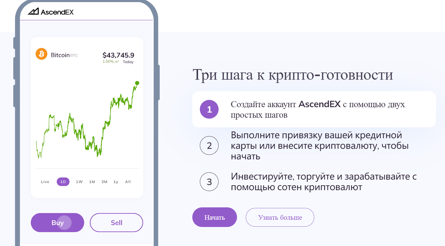 AscendEX (BitMax)