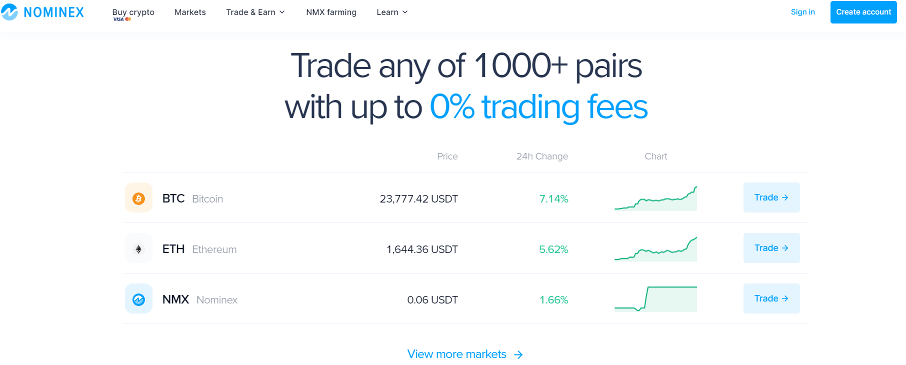 Nominex