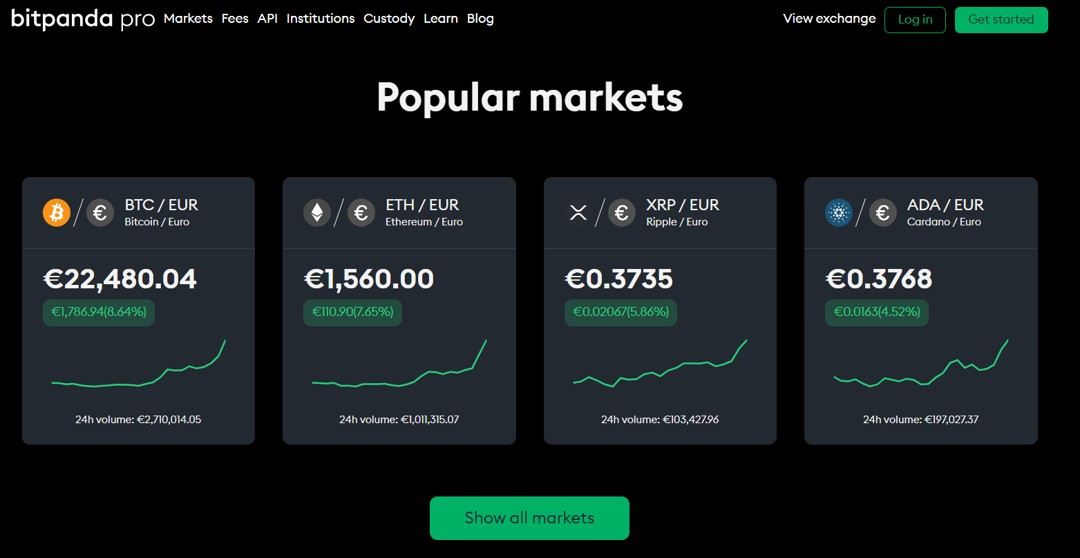 Bitpanda Pro