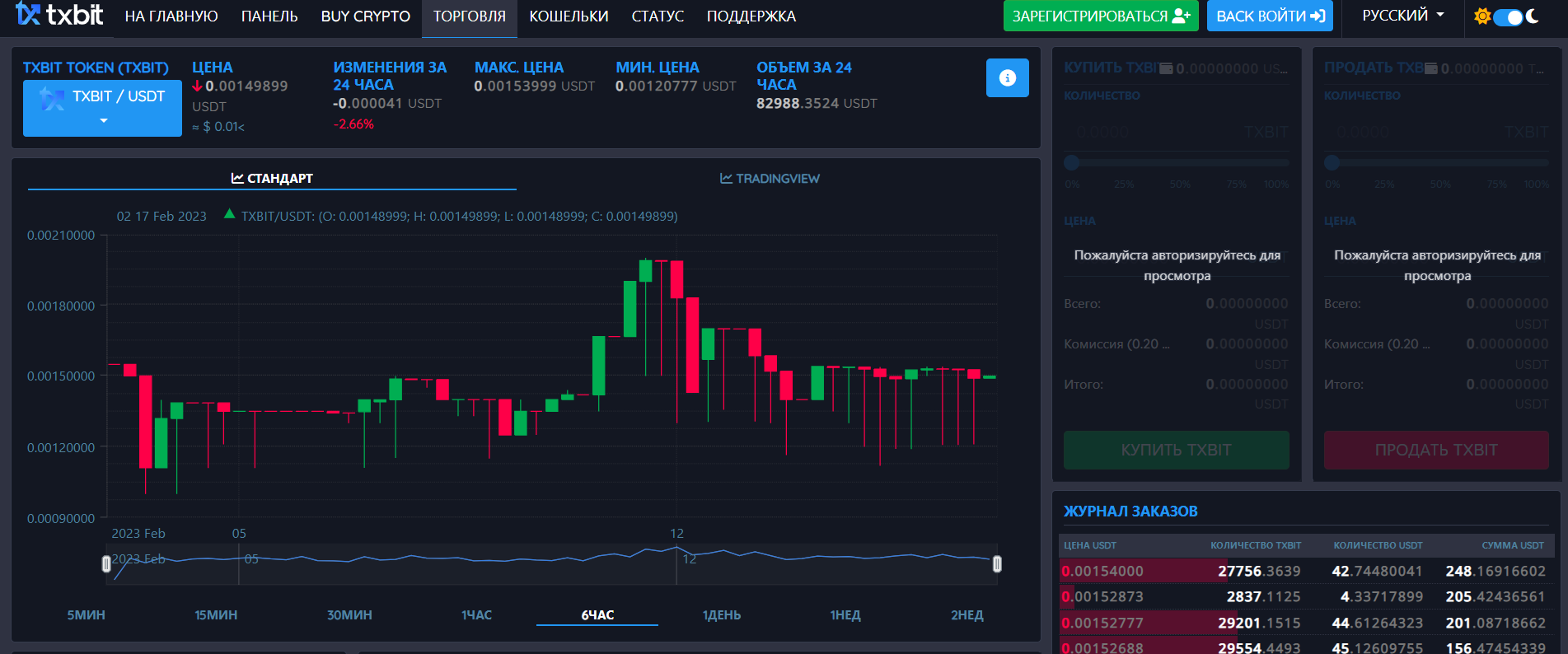 Txbit