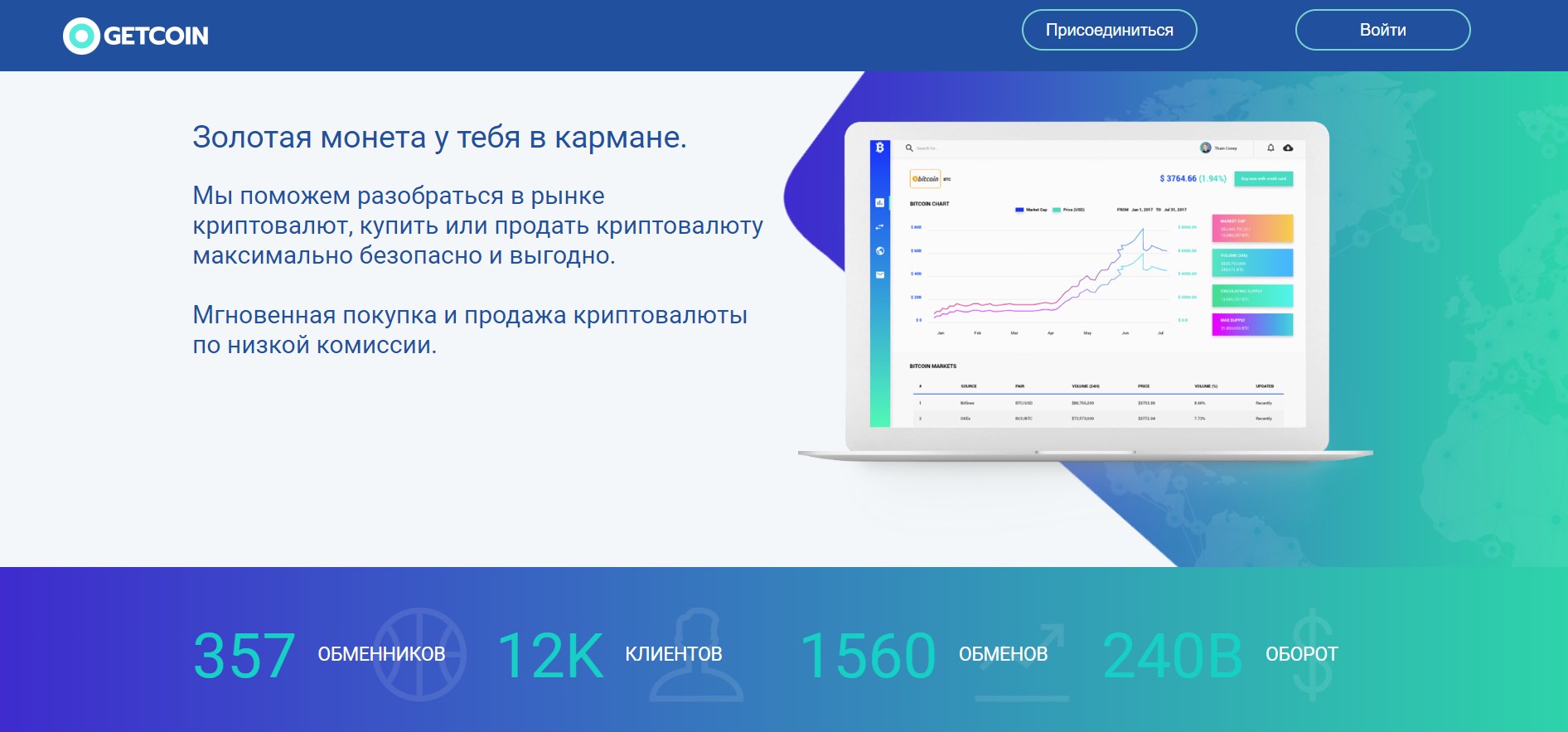 GetCoin