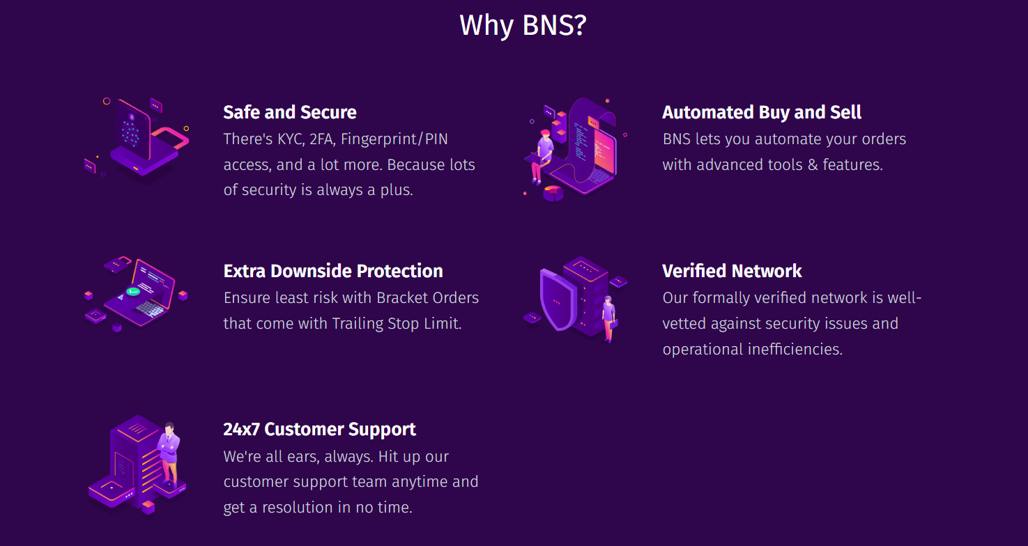 Bitbns
