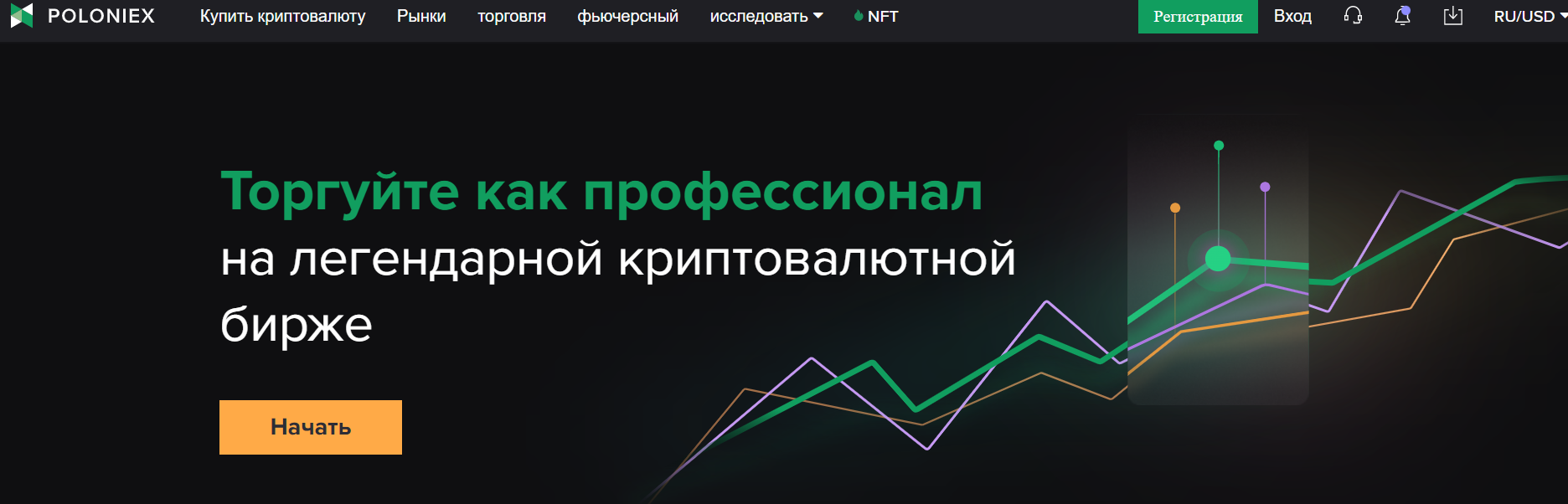 Рoloniex