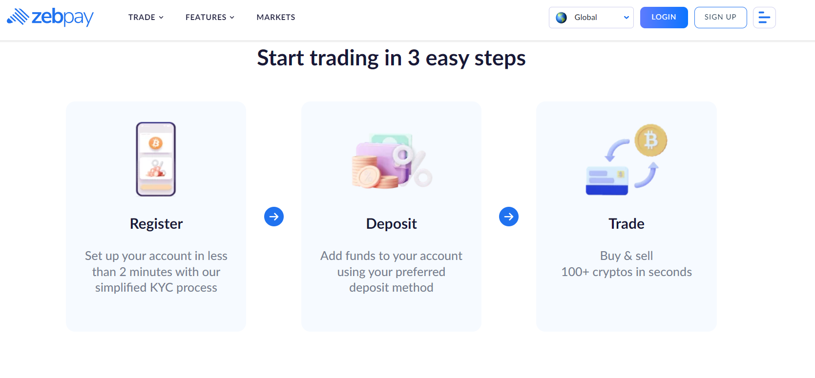 ZebPay