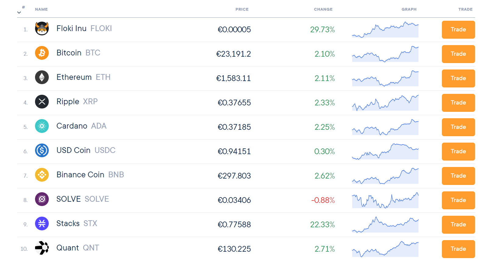 LiteBit.eu