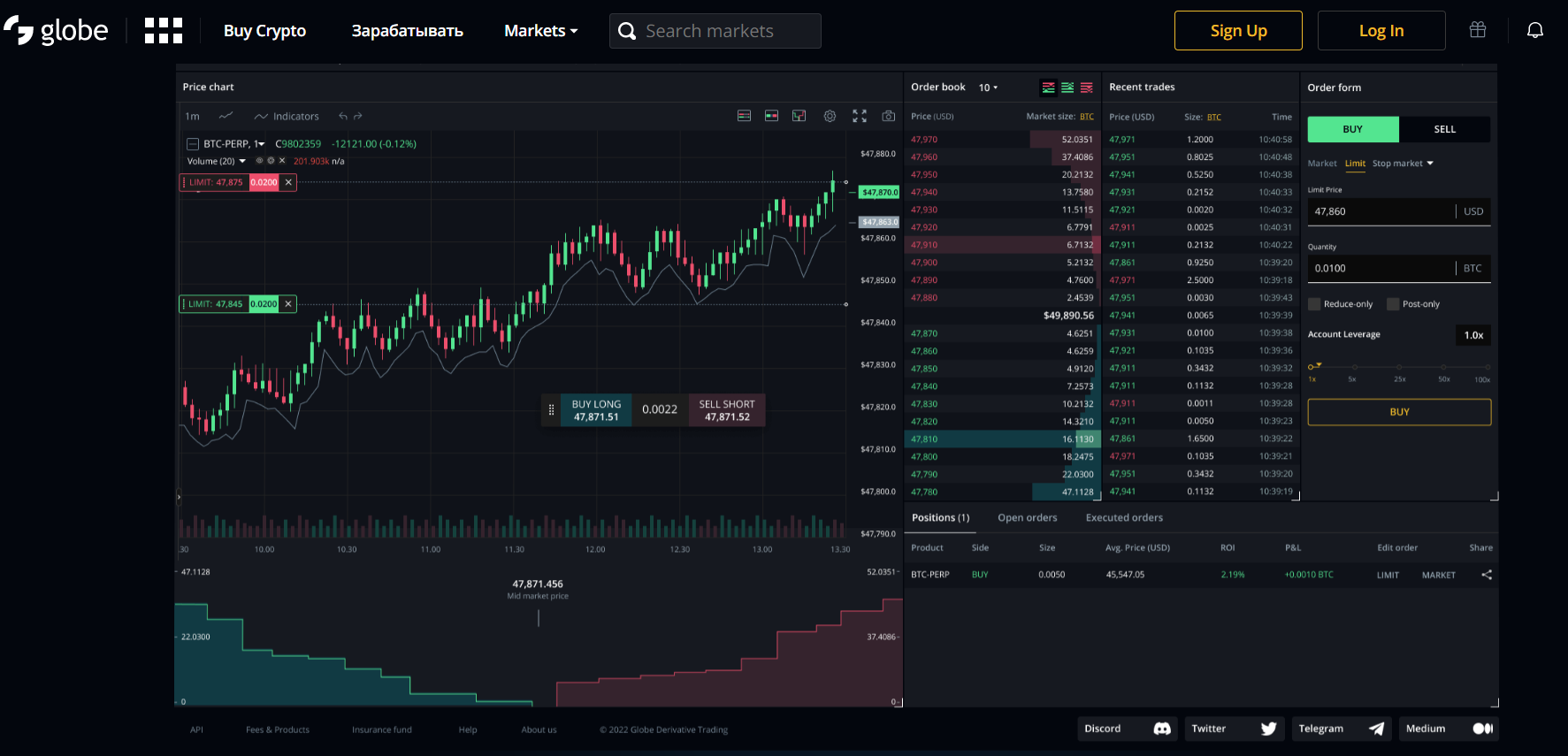 Globe Derivative Exchange
