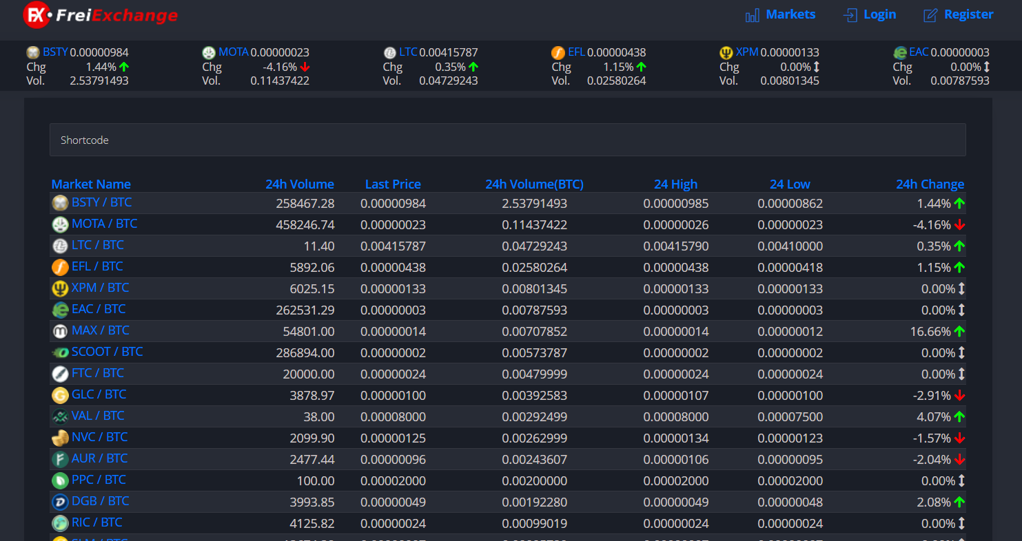 FreiExchange